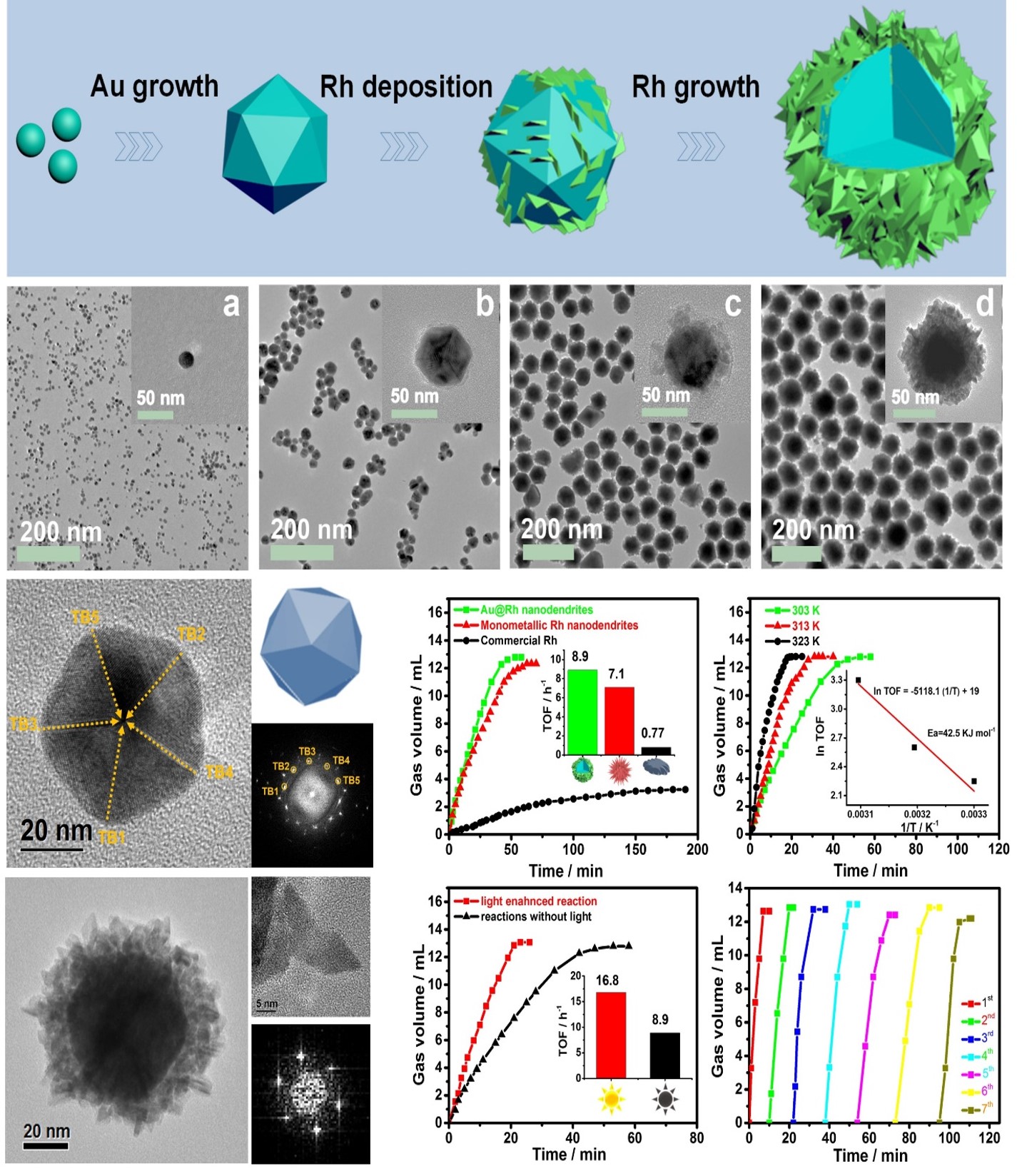 0711-1.jpg 0711-1.jpg